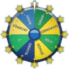 Giro da Sorte welfare icon
